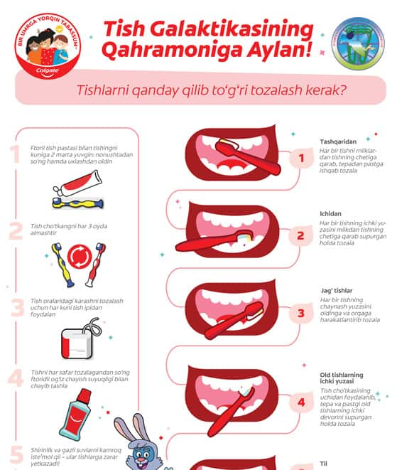 Плакат «Стань Героем Зубной Галактики»