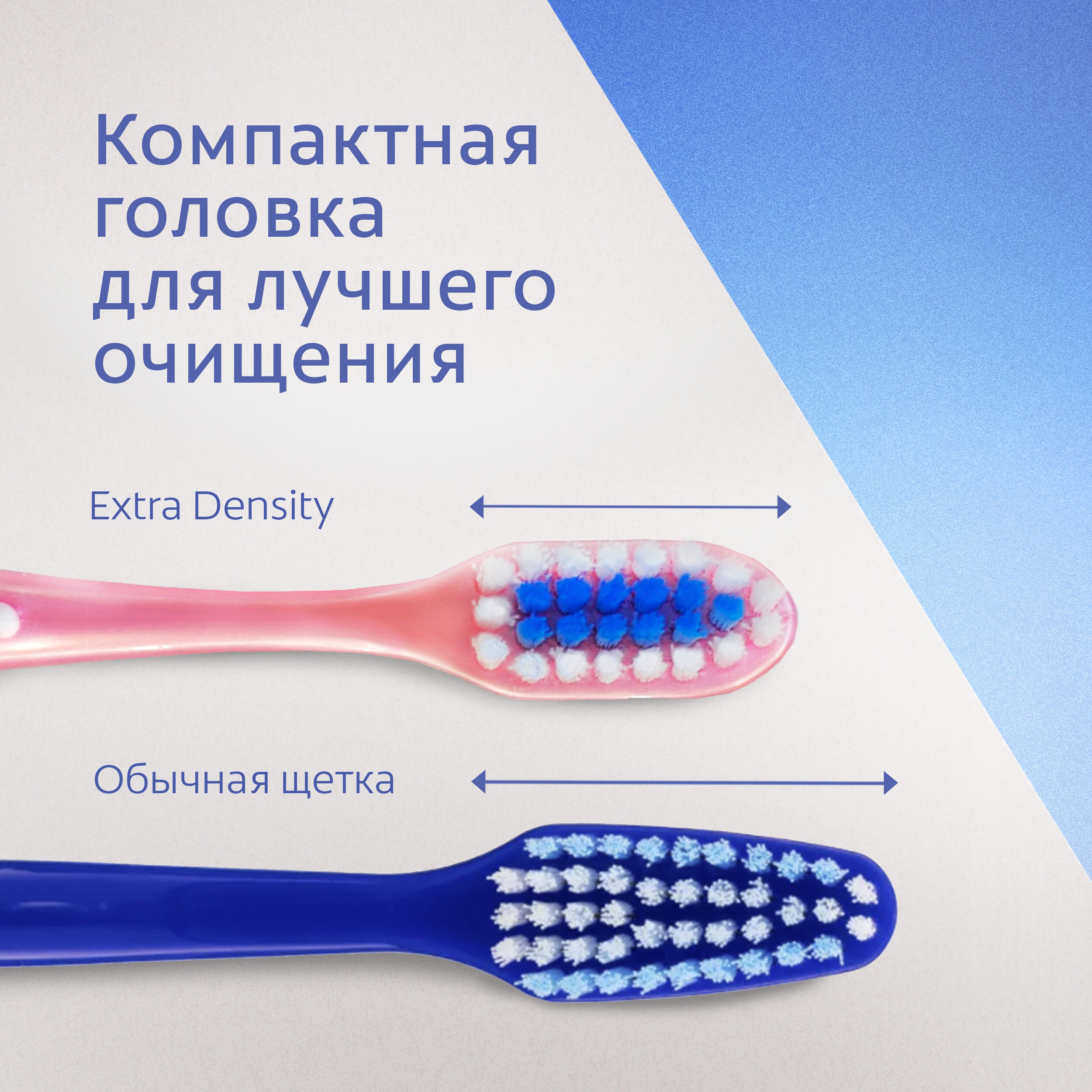 Компактная головка для лучшего очищения Компактная головка для лучшего очищения