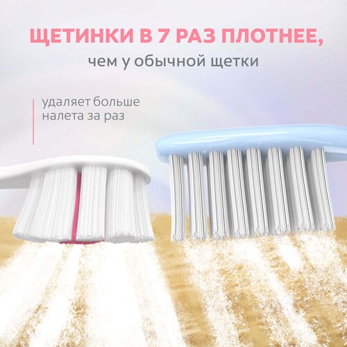 Пенная глубокая чистка