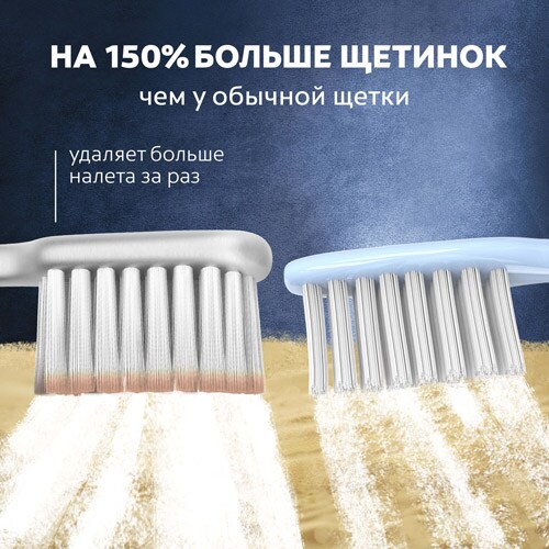 На 110% больше щетинок* * по сравнению с зубной щеткой Colgate Эксперт чистоты На 110% больше щетинок* * по сравнению с зубной щеткой Colgate Эксперт чистоты