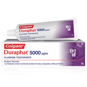 Colgate® Duraphat®  5000 ppm Фторида